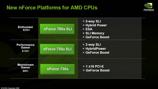 NVIDIA、「Hybrid SLI」テクノロジの説明会を開催〜AMD用チップセットnforce700a系、Geforce8200に