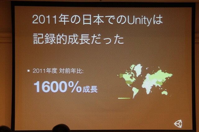 2011年の日本のUnityは記録的成長