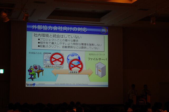 外部会社に向けた対応：自動更新等の機能無し