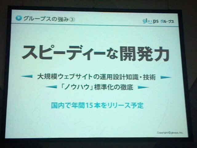 強み3 スピーディな開発力