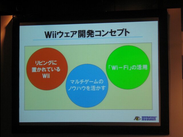 【ハドソンWiiウェアタイトル発表会】 強力・積極的に、既に10タイトル以上を開発中(1)