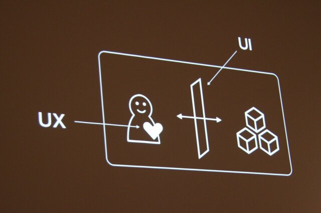 UIとUXの関係