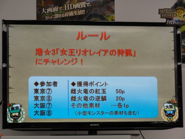 通常クエストもアレンジすればこんなに楽しく！「モンハンコミュ交流会」でのアトラクションをレポート