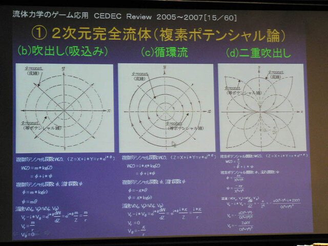 「他の領域の成果をうまく使う」「幅も深さも駆使できる技術者になって欲しい」BNG馬場哲治氏が講演 