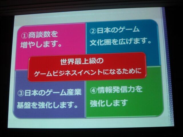 東京ゲームショウ2013開催概要発表 ― 会場面積は増加、ビジネス面・一般面で新たな施策を次々展開