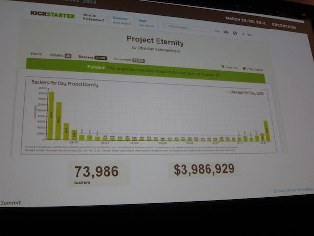 【GDC 2013】2013年のキックスターターはインディゲームにとって冬の季節？インディゲームサミットでアナリストが語った現状とは