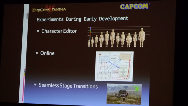 【GDC 2013】カプコン伊津野氏が明かした『Dragon's Dogma』の企画が通るまで