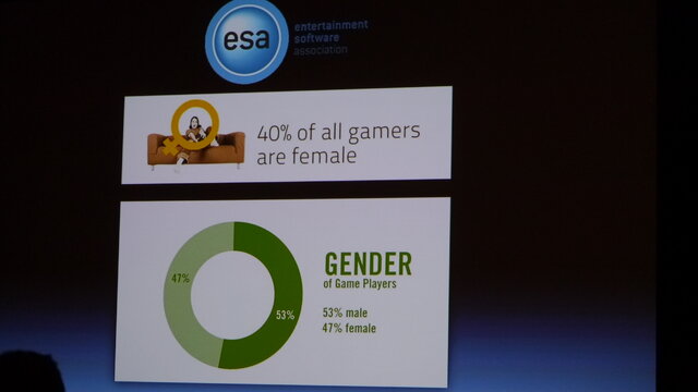 【GDC 2013】BioWareライターDavid Gaider氏「ゲーム業界は女性を受け入れるべき」