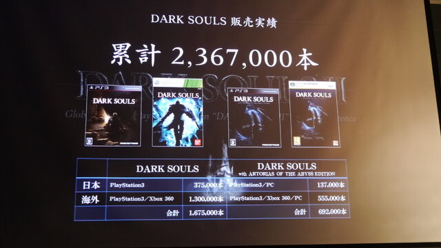 『DARK SOULS』のセールス報告