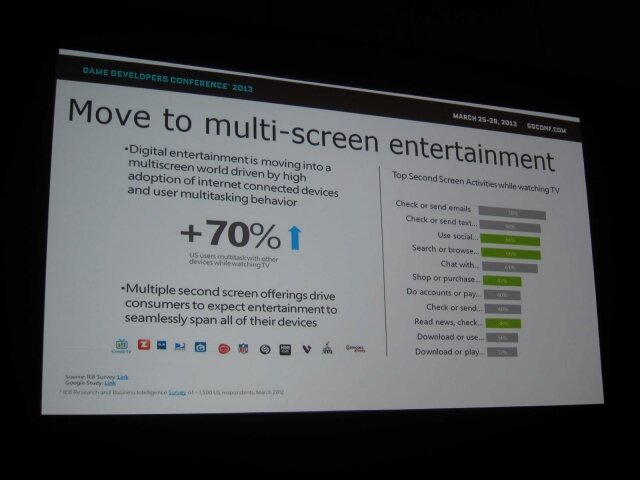 【GDC 2013】Xbox360でもっとセカンドスクリーン体験を！マイクロソフトの技術講演
