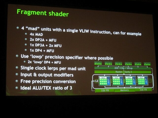 【GDC 2013】Tegra4搭載のモンスター携帯機「Project SHIELD」についてNVIDIAが語った