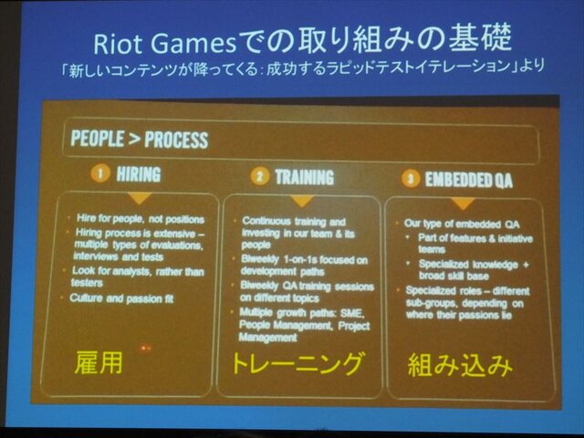 【GDC 2013 報告会】ゲーム開発により密接に結びついていくQAプロセス・・・粉川貴至氏