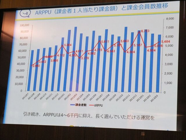 【mobcastオープンカンファレンス】モブキャスト取締役CSO佐藤崇氏が語る、スポーツ専用プラットフォームの概況