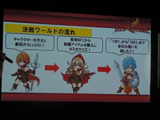 『RED STONE』開発会社CEO「まだ見ぬ出会いと発見、そして体験をお届けします」 ― カンファレンス2013