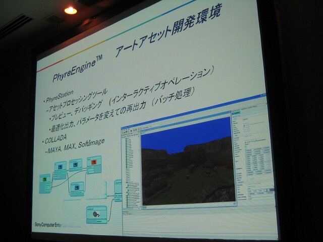 【GTMF2008】SCEが取り組むPS3のプロセスパワーでしか実現できない技術とゲーム作り