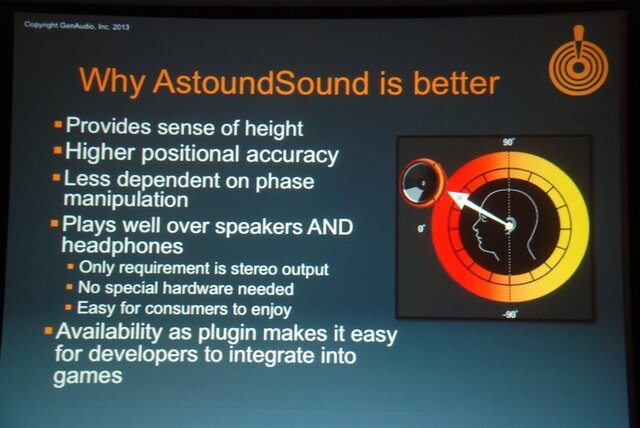 【GTMF2013】ゲームオーディオもいよいよ「2D」から「3D」の時代！？　AstoundSound for Gamingの威力