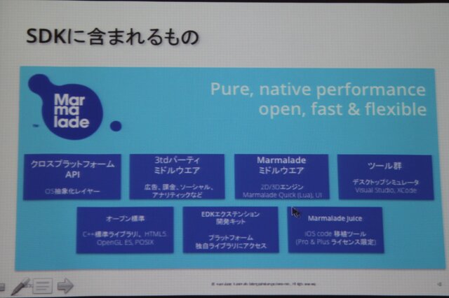 【GTMF2013】過去のC++資産も有効活用、クロスプラットフォームに長けたゲームエンジン「Marmalade」