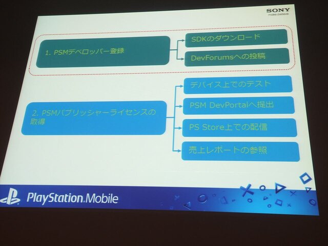 【CEDEC 2013】本格RPGからインディーゲームまで～多様なプラットフォームPlayStation Mobileの現状と今後