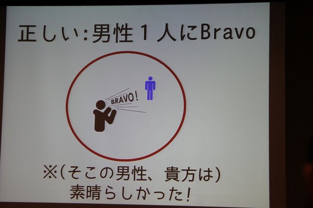 【CEDEC 2013】翻訳家の「推測」をなくして、質の高いローカライズを