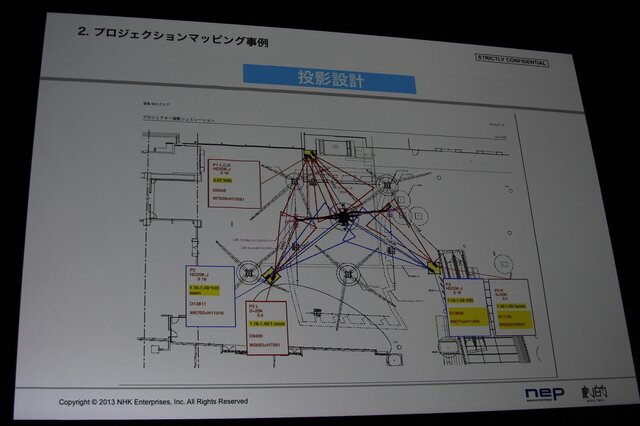 【CEDEC 2013】東京駅、スカイツリー、ダイオウイカ・・・新しい映像体験で魅せる「プロジェクションマッピング」