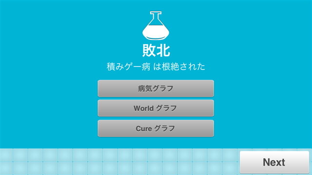 「Cure」の開発完了によって根絶したものの、「積みゲー病」は人類史上最悪の伝染病として世界中で猛威をふるった