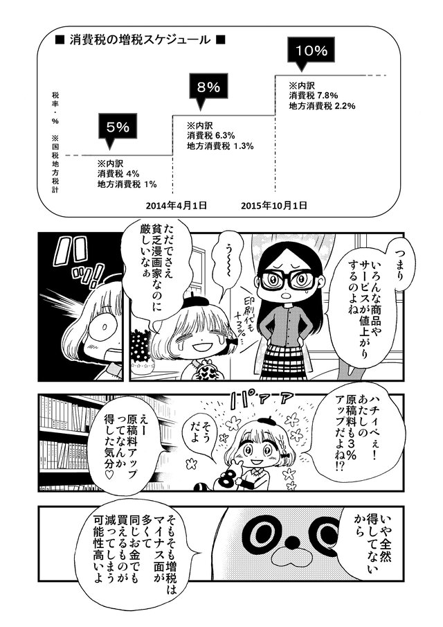 マンガ家にとっても消費税増税は大変　トキワ荘プロジェクトが解説マンガを公開