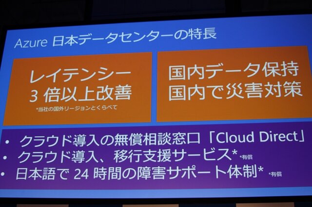 Windows Azureの日本データセンターが26日より開設　レイテンシー大幅改善でゲーム用途も広がるか