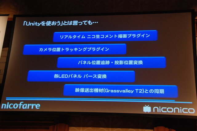 Unity以外の様々なツールと組み合わせて制作された