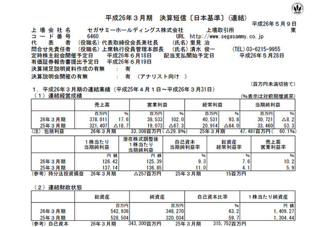 平成26年3月期決算スクリーンショット