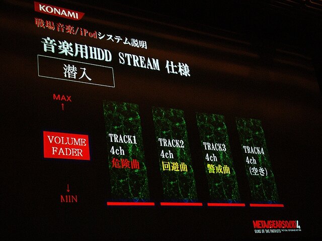 【CEDEC 2008】MGS4サウンド制作という…「戦場からの帰還報告」