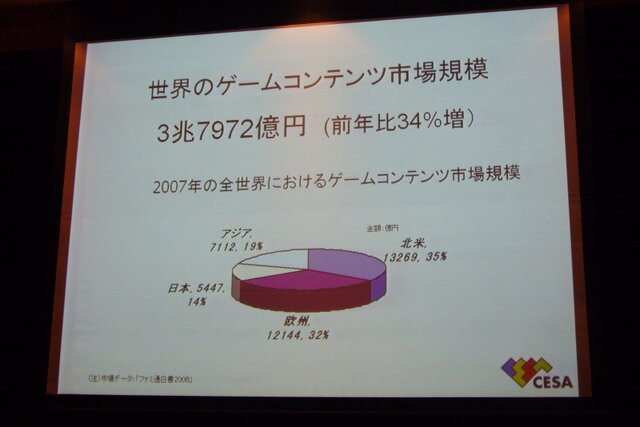 【CEDEC 2008】コーエー松原社長がCEDECのこれからを語った