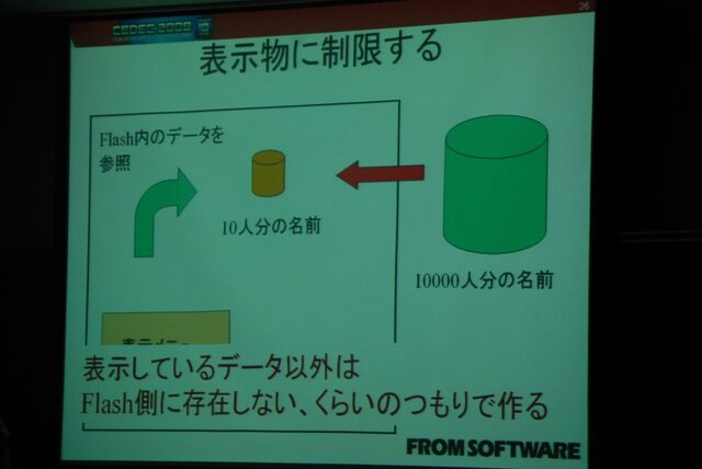 【CEDEC 2008】Flashを用いてゲームUIを開発する―次世代機ならてではの開発手法