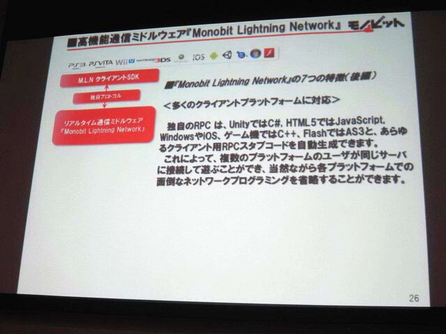 【GTMF 2014】コンソールでもネットワーク対応が進む中、存在感を増すモノビットエンジン