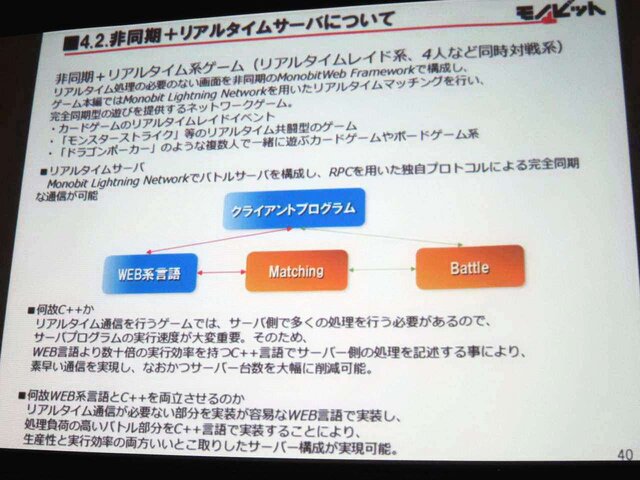 【GTMF 2014】コンソールでもネットワーク対応が進む中、存在感を増すモノビットエンジン