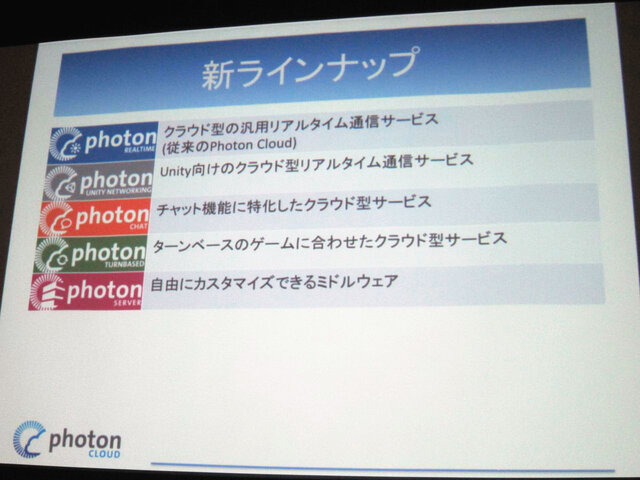 【GTMF 2014】「Photonネットワークエンジン」がリニューアルされ、新たにチャットやクラウドセーブなどが可能に！