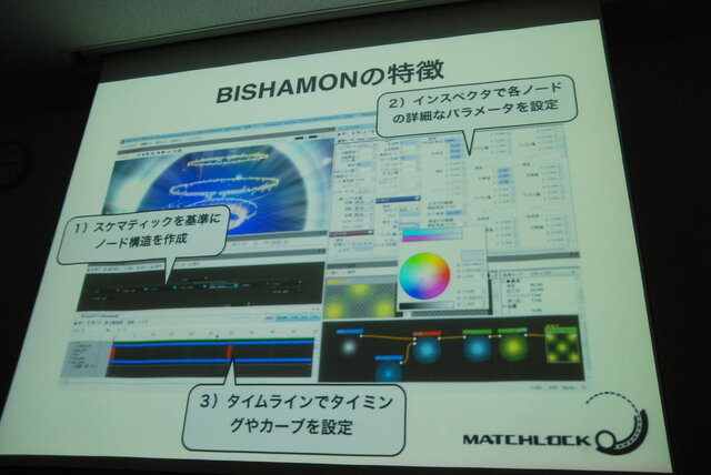 BISHAMONの特徴