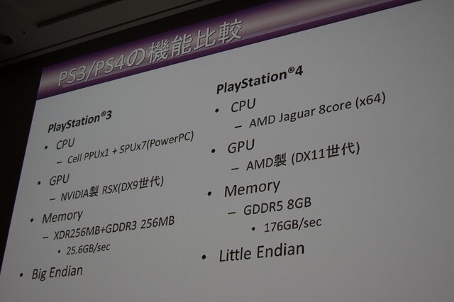 【CEDEC 2014】突然のPS4版開発決定、『龍が如く』の縦マルチはいかにして実現されたか