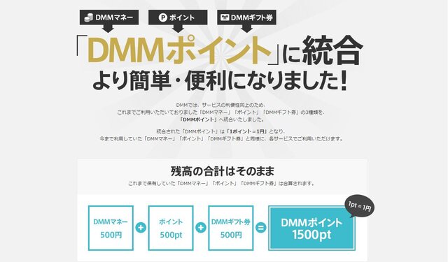 DMM、全サービス内通貨を「DMMポイント」に統合…1ポイント=1円で、全サービスで利用可能