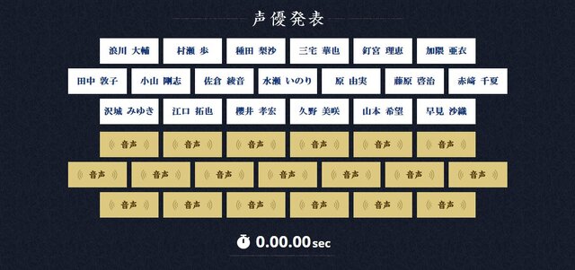 『うたわれるもの 偽りの仮面』前作で「アルルゥ」を演じた沢城みゆきなど、新たな声優陣発表