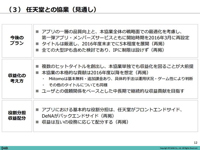 今後の見通し