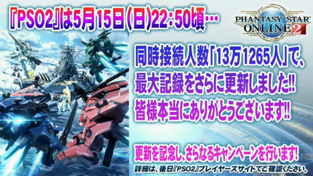 『PSO2』最大同時接続者数が再び更新！5月15に13万人を記録…キャンペーンを見逃すな