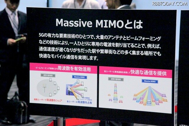 Massive MIMOでは周波数を有効活用、快適な通信を提供する