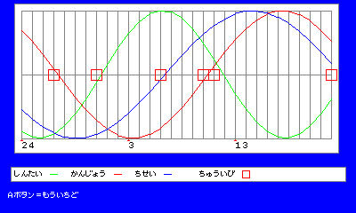 Wii U向けBASICプログラミングソフト『プチコンBIG』配信日決定！周辺機器を活用したプログラムも作成可能