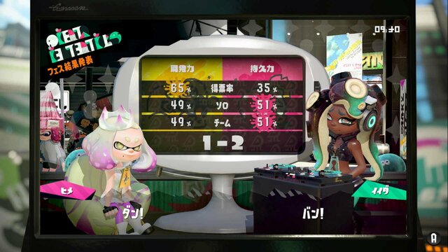 『スプラトゥーン2』第3回フェス「瞬発力 VS 持久力」結果発表、今回も少数精鋭が大逆転！