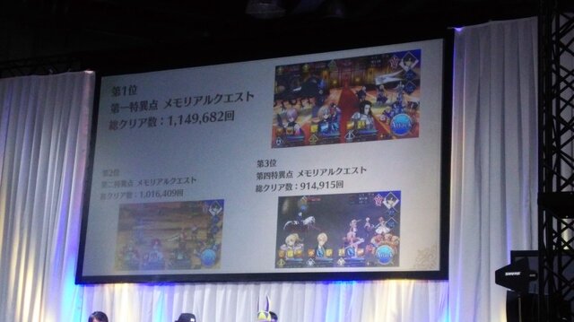 『FGO』冬のファラオ大感謝祭 in 兵庫トークイベントレポ―効果音が最も多く使われている宝具は？