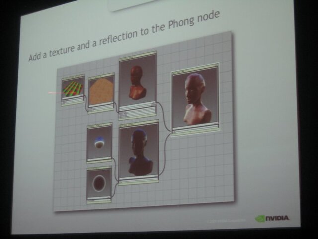 【GDC 2009】6000体のゾンビを画面に登場させるには・・・?『デッドライジング2』のメイキング