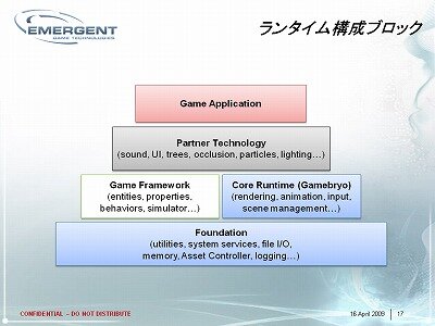 本格的に日本進出へ、『Fallout 3』でも使用されたゲームエンジン「GAMEBRYO」の新バージョンが発表