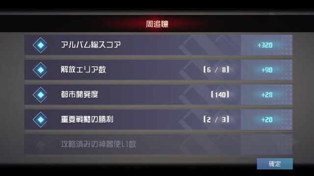 日本上陸の中国大型タイトルを先行プレイ！『永遠の七日』から抜け出して真相に辿り着くための7つのポイント