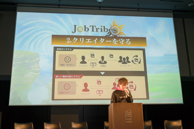日本の給料 職業図鑑 がブロックチェーン連動ゲーム化 世界に
