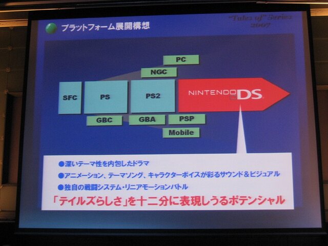 「テイルズ・オブシリーズ 2007年度ラインナップ発表会」が開催(1)